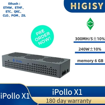 NOVO iPollo x1 300MH Hashrate 240W ±10% ETHW ETC ZIL Mineiro 6GB de Memória